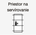 priestor pre servirovanie