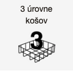 3 urovne kosov