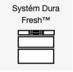 systém Dura Fresh™