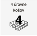 4 urovne